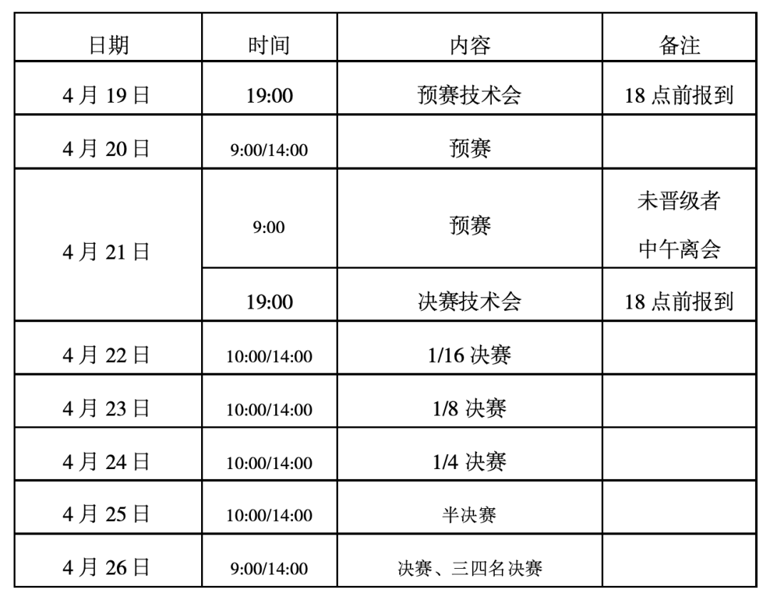 渝来蜀往 大美竹乡2026年“大竹杯”全国象棋公开赛(图1) 渝来蜀往 大美竹乡2026年“大竹杯”全国象棋公开赛(图1)