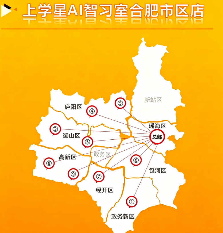 从“被动补”到“主动学”的十年深耕(图1) 78f2f6134c5c392d09f775f91c627c51.png