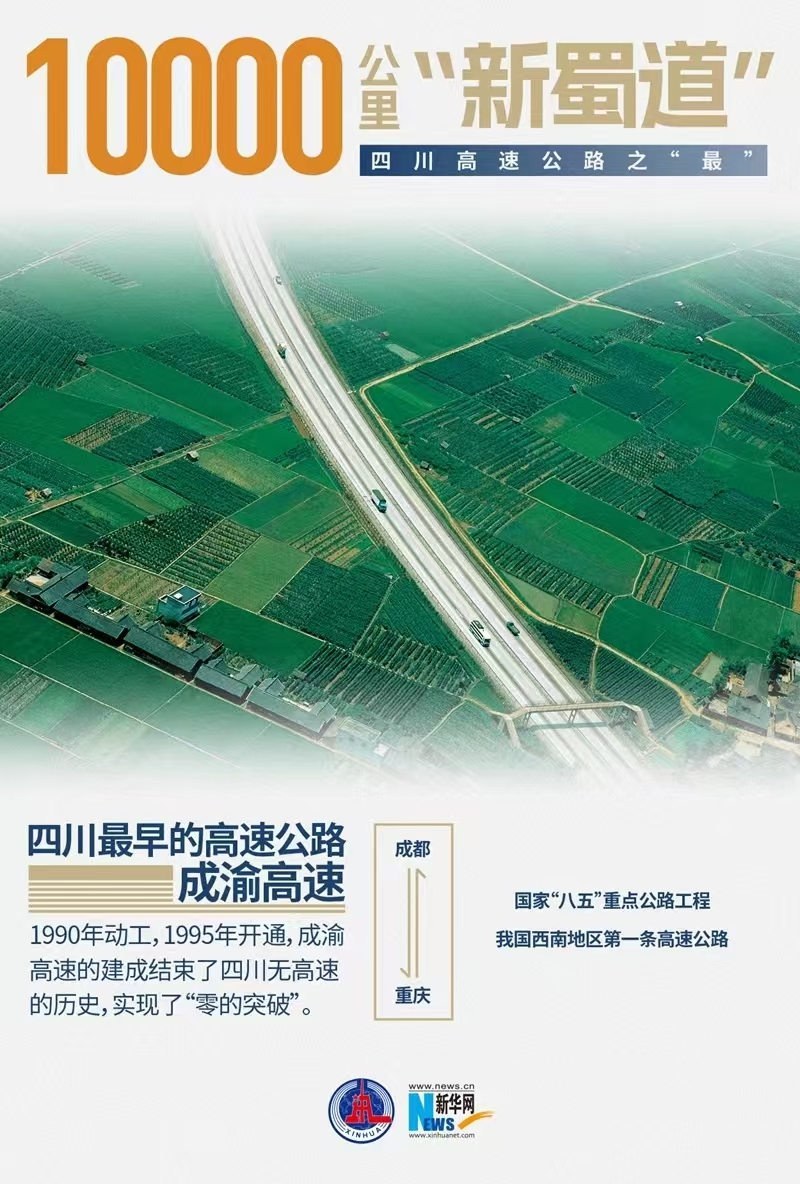 10000公里“新蜀道”——四川高速公路之“最”「相关图片」