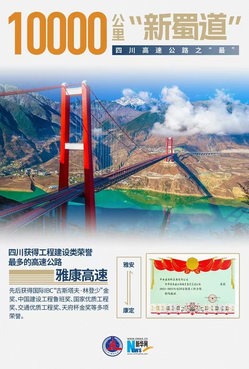 10000公里“新蜀道”——四川高速公路之“最”「相关图片」