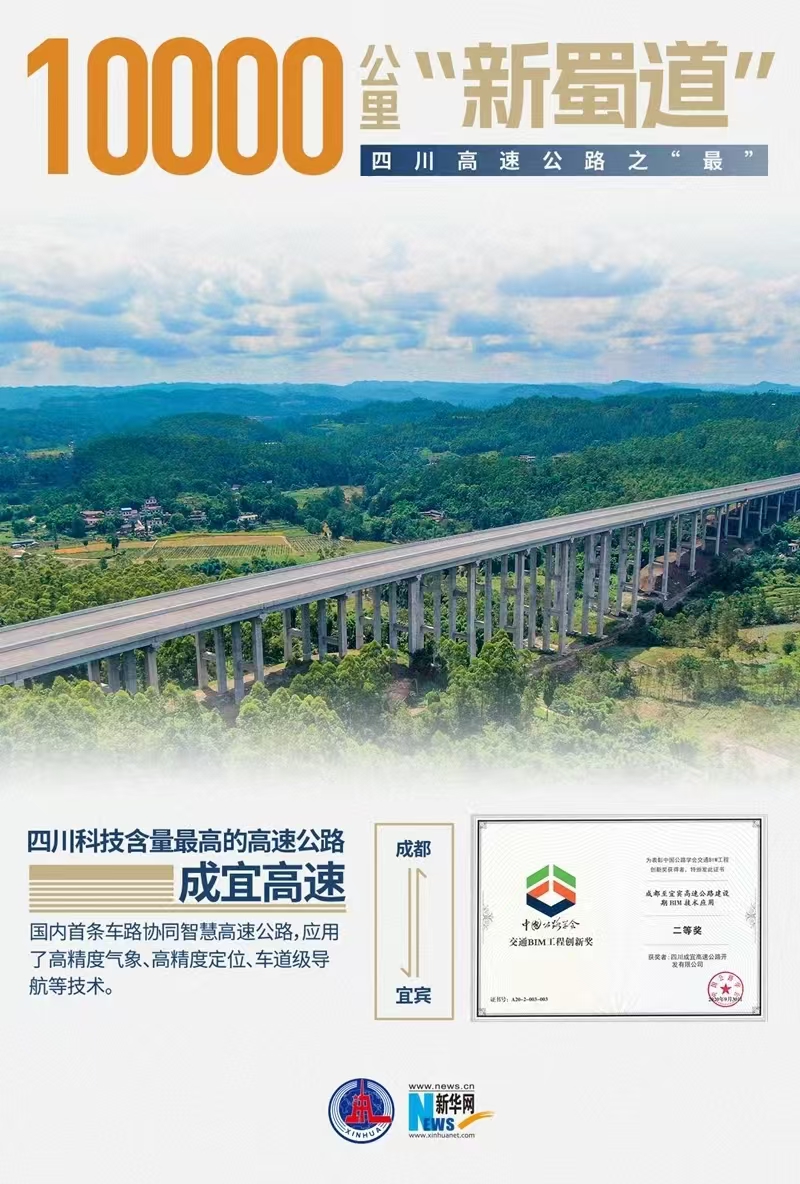 10000公里“新蜀道”——四川高速公路之“最”「相关图片」
